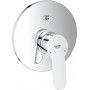 Смеситель для ванны Grohe BauEdge 29079000 скрытого монтажа