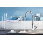 Смеситель для кухонной мойки Grohe BauEdge хром 31367000