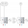 Термостат Grohe Grohtherm SmartControl 29121000