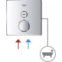 Термостат для ванны и душа Grohe Grohtherm SmartControl 29123000